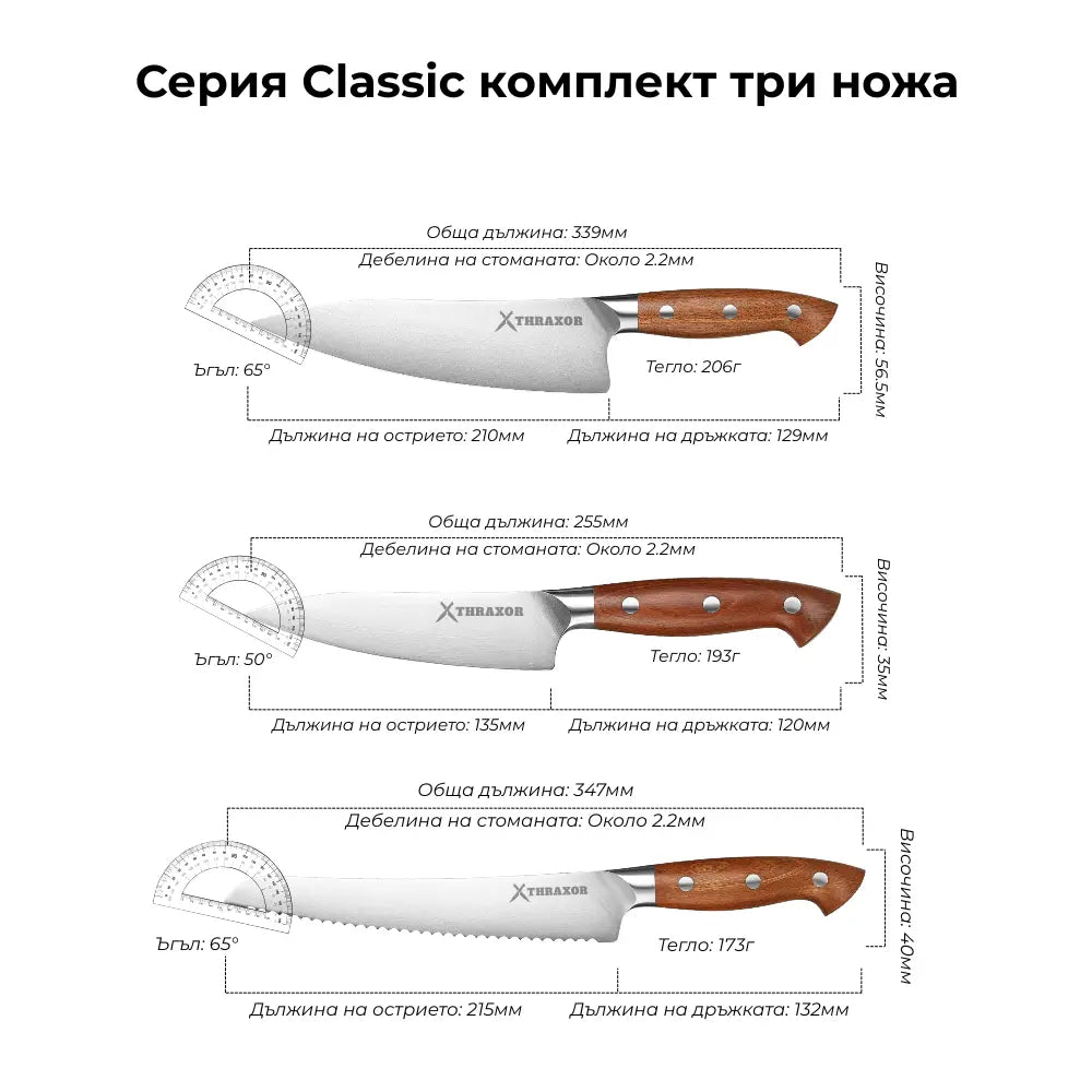 Комплект от три ножа Classic от немска стомана