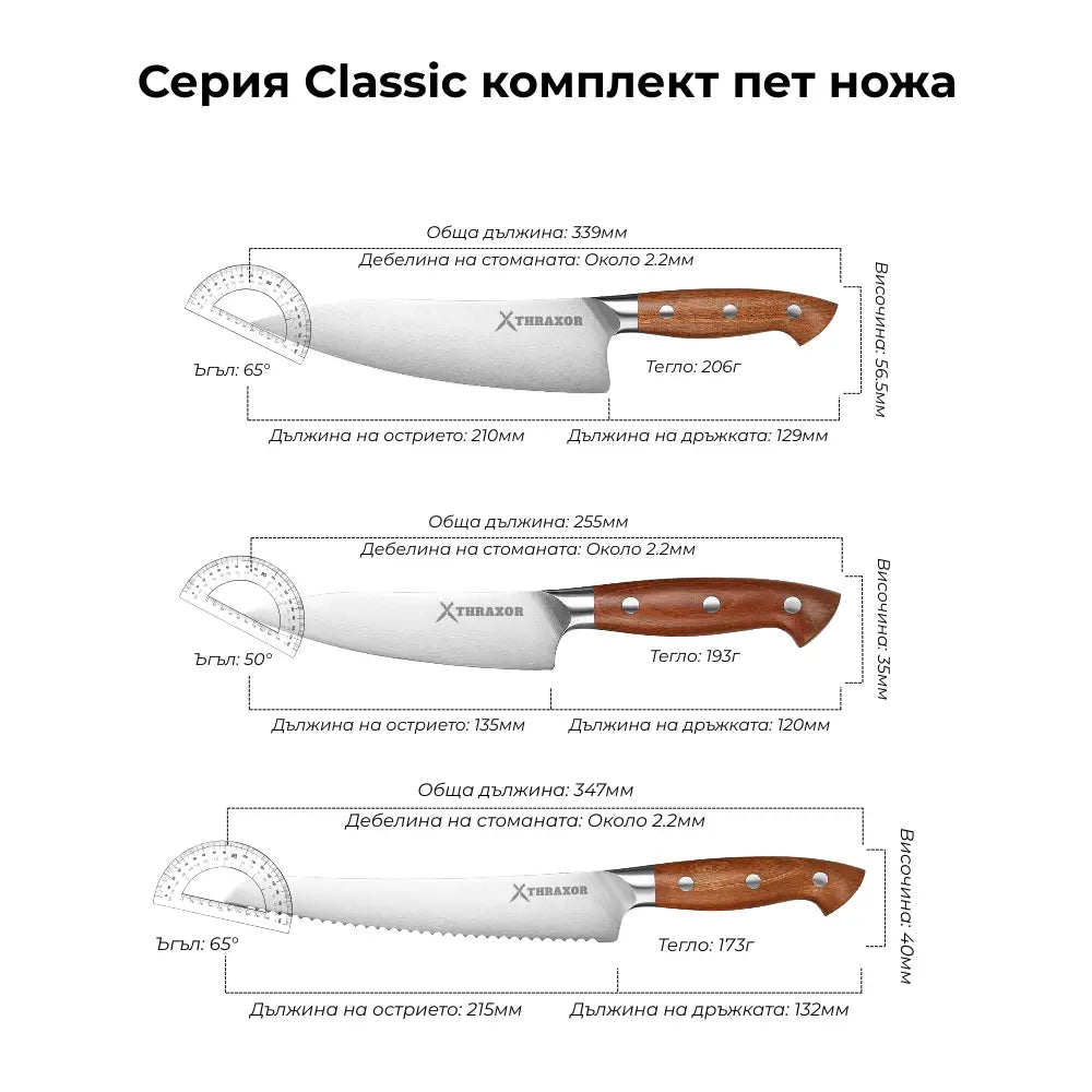 Комплект Classic от пет ножа немска стомана