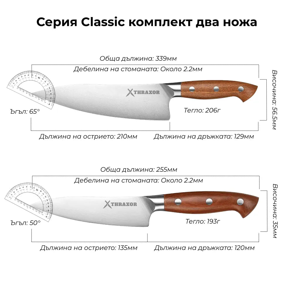 Комплект от два ножа Classic от немска стомана.