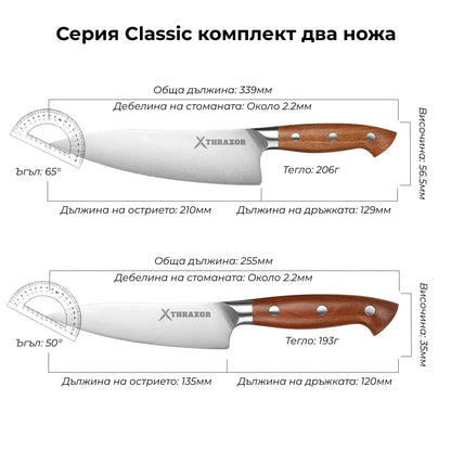 Комплект от два ножа Classic от немска стомана.